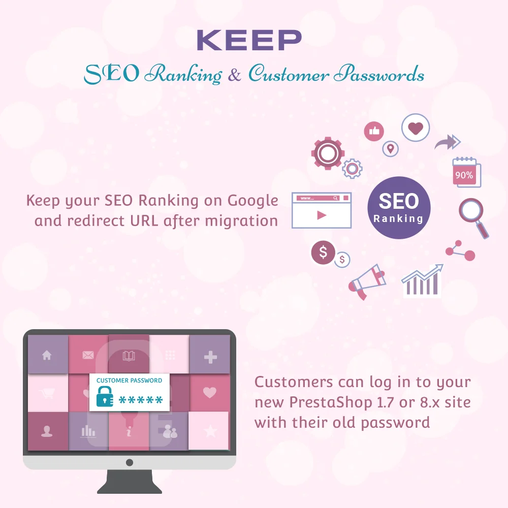 Introduce PrestaShop migration module