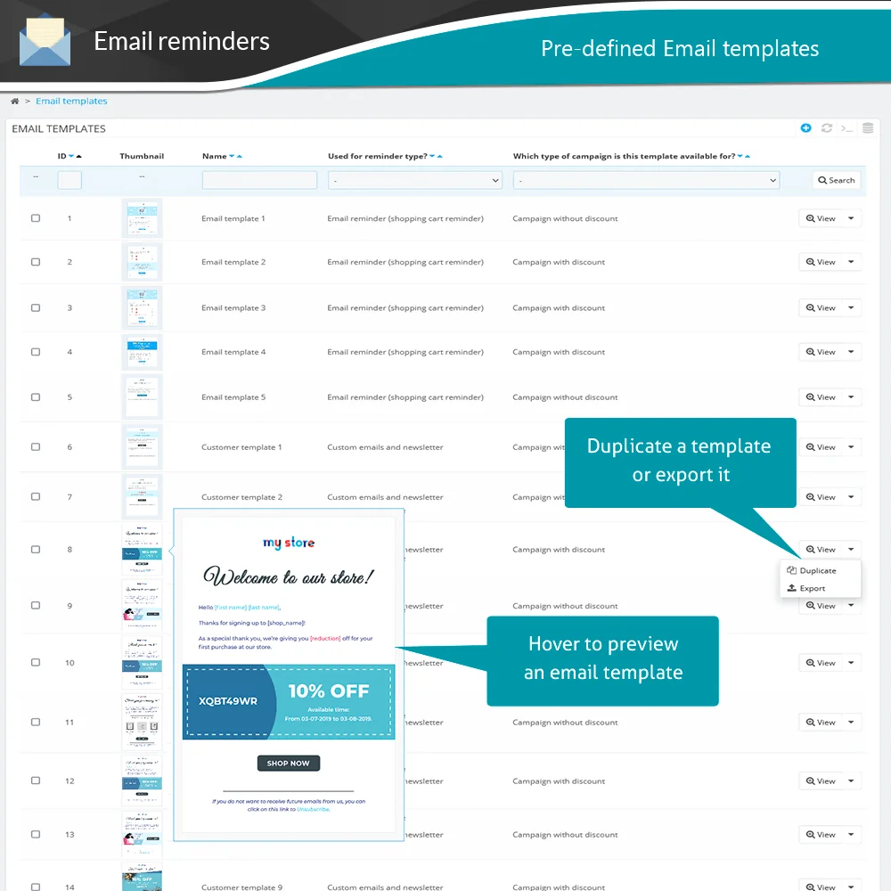 Giới thiệu mô-đun PrestaShop nhắc nhở giỏ hàng bỏ quên