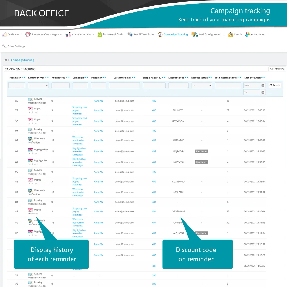 Giới thiệu mô-đun PrestaShop nhắc nhở giỏ hàng bỏ quên