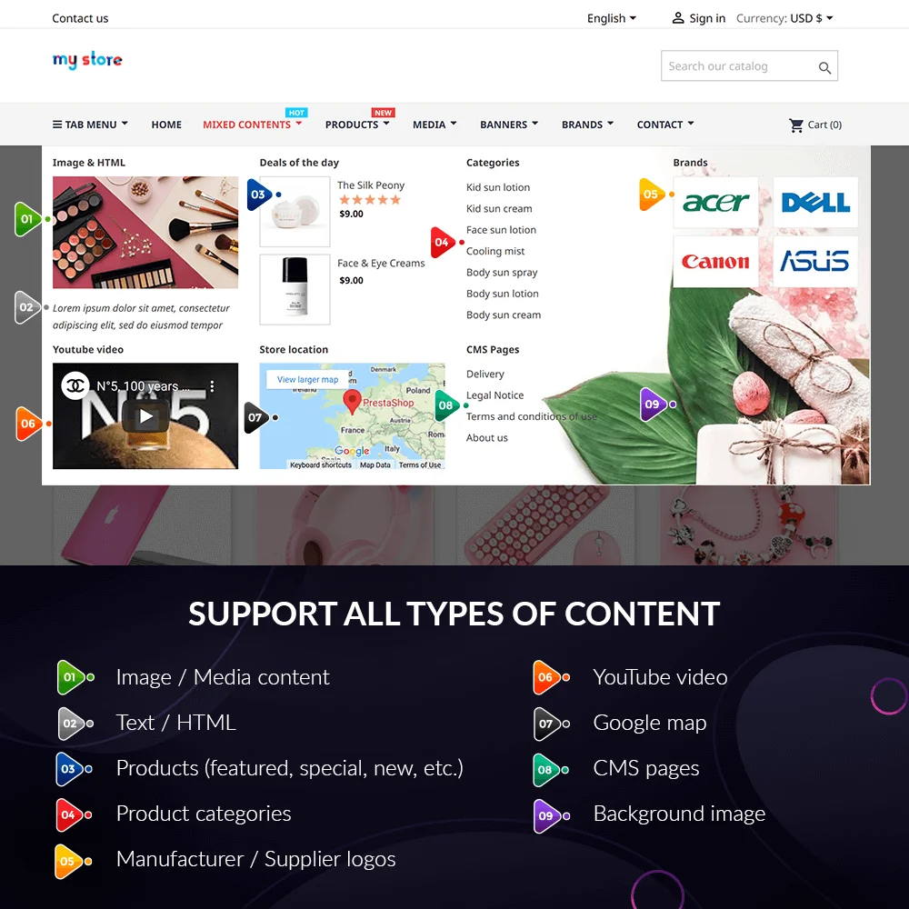 PrestaShop mega menu module supports all types of content PrestaShop mega menu module supports all types of content