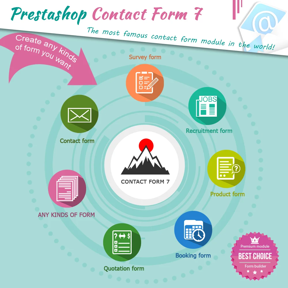 Introducing "Contact Form 7" – Powerful Prestashop contact form module Introducing "Contact Form 7" – Powerful Prestashop contact form module