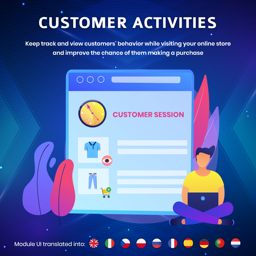 Customer Activities - Track/View customer behavior