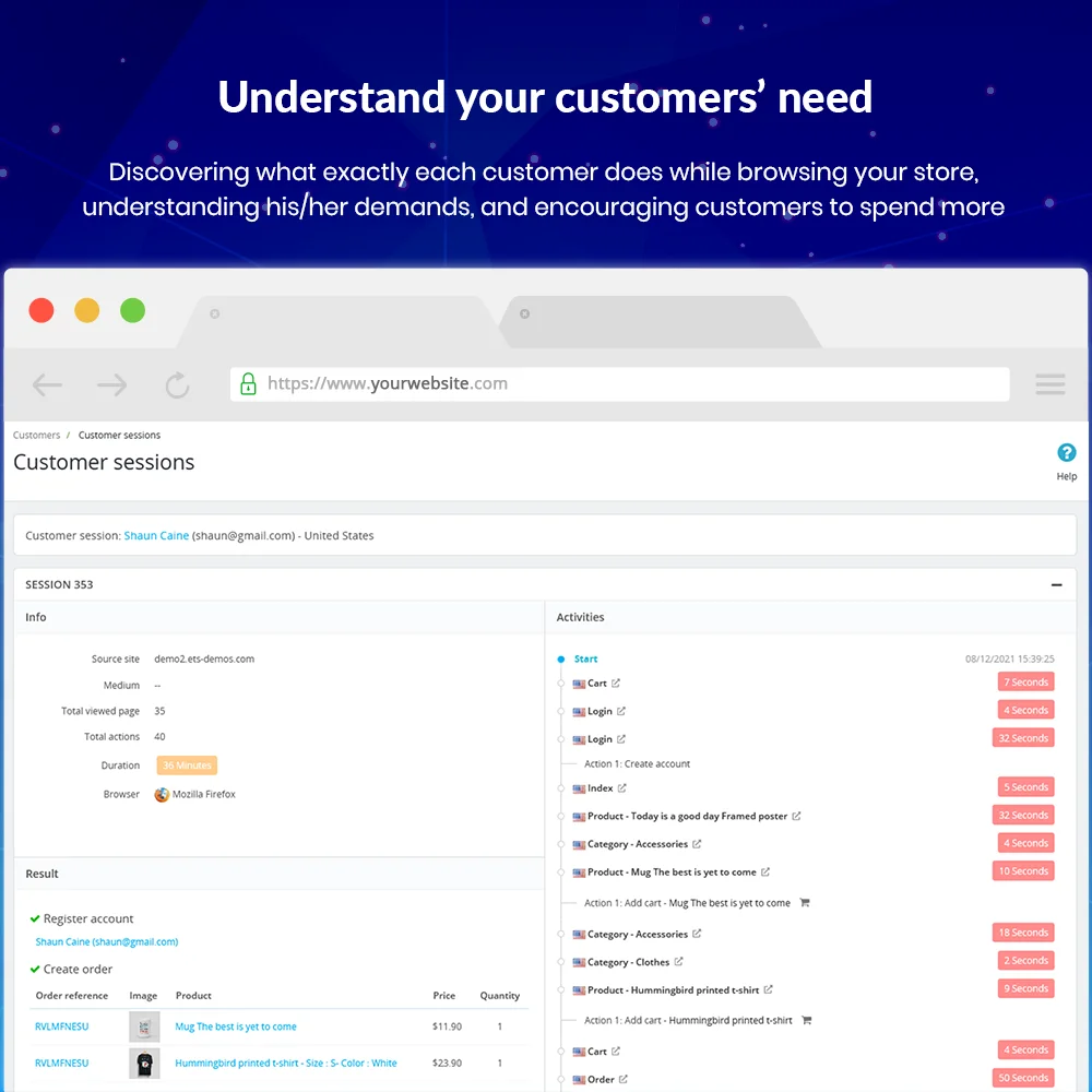 PrestaShop customer activity log module helps admin understand customers' need