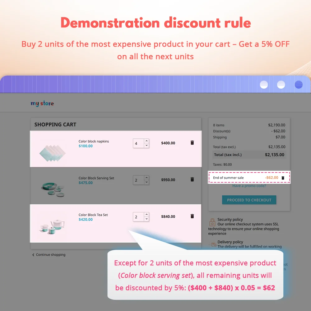 Introduce PrestaShop promotion module