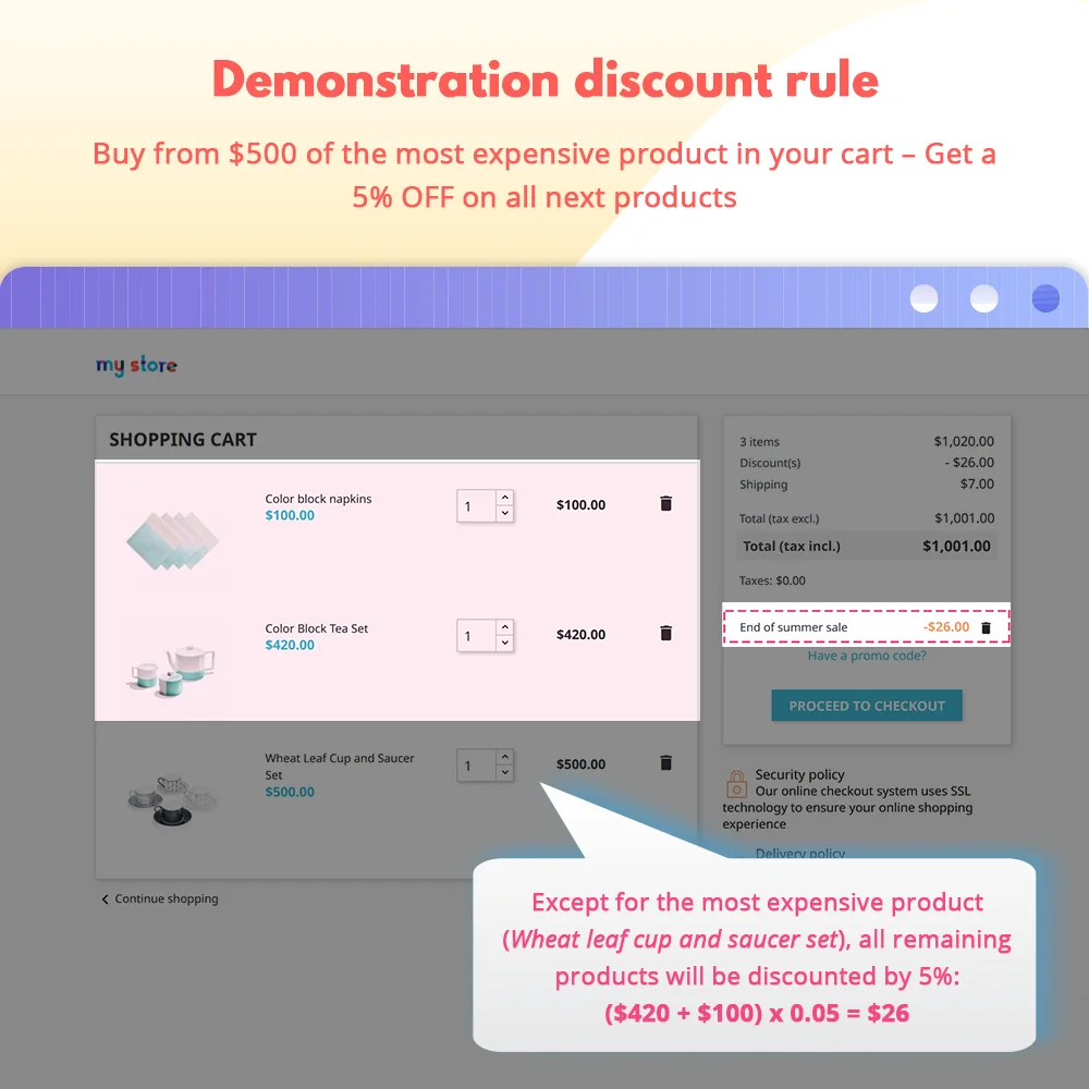 Introduce PrestaShop promotion module