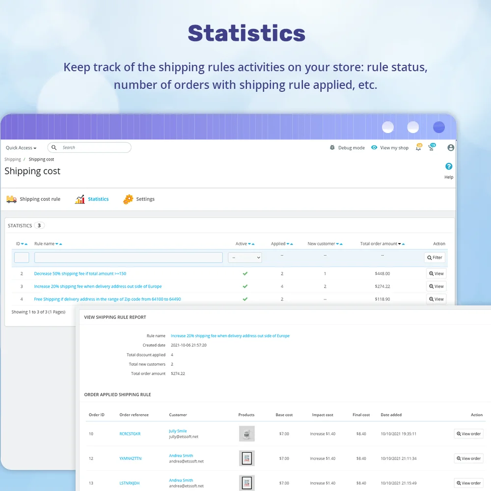 Tính năng thống kê của mô-đun khuyến mại PrestaShop