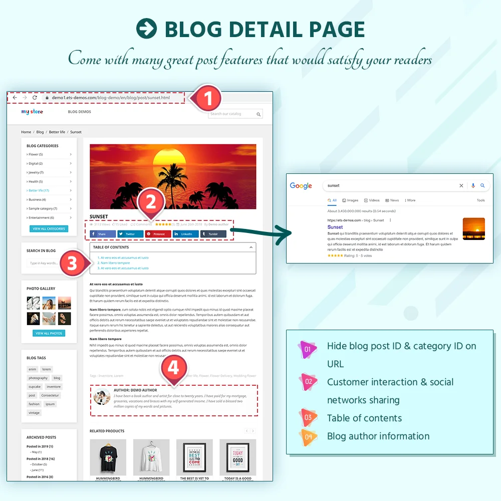Introducing BLOG – All in 1 Prestashop blog module