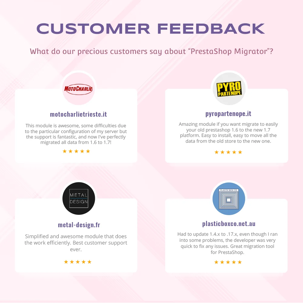 Introduce PrestaShop migration module