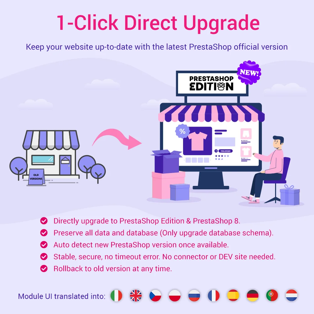 1-Click Direct Upgrade: Includes Free Upgrade Service