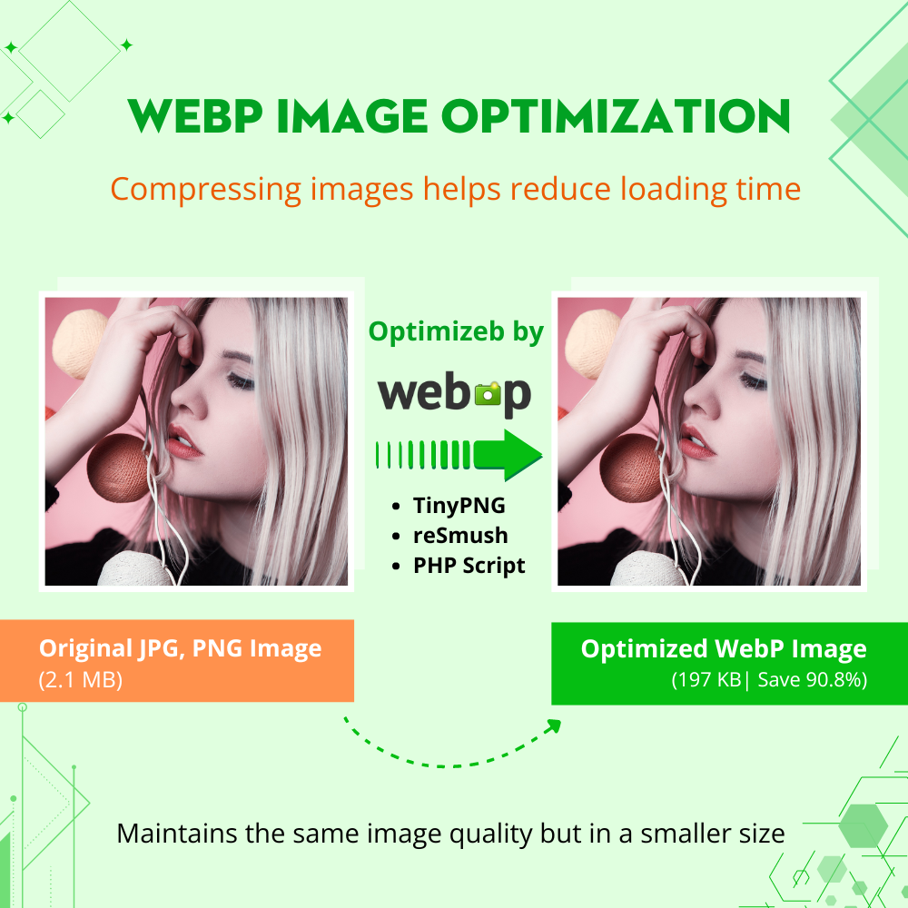PrestaShop image optimization: compress all images with free image optimization services PrestaShop image optimization: compress all images with free image optimization services