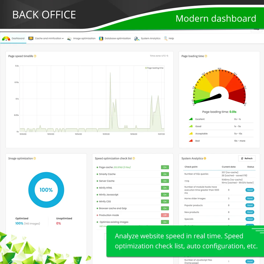 Introduce the PrestaShop optimization module's Dashboard