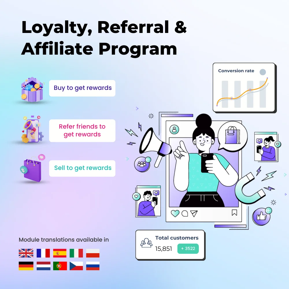 Giới thiệu module liên kết PrestaShop