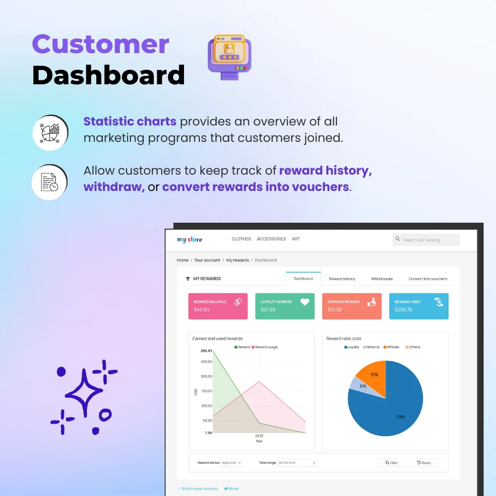 Giới thiệu Dashboard của mô-đun liên kết PrestaShop cho khách hàng