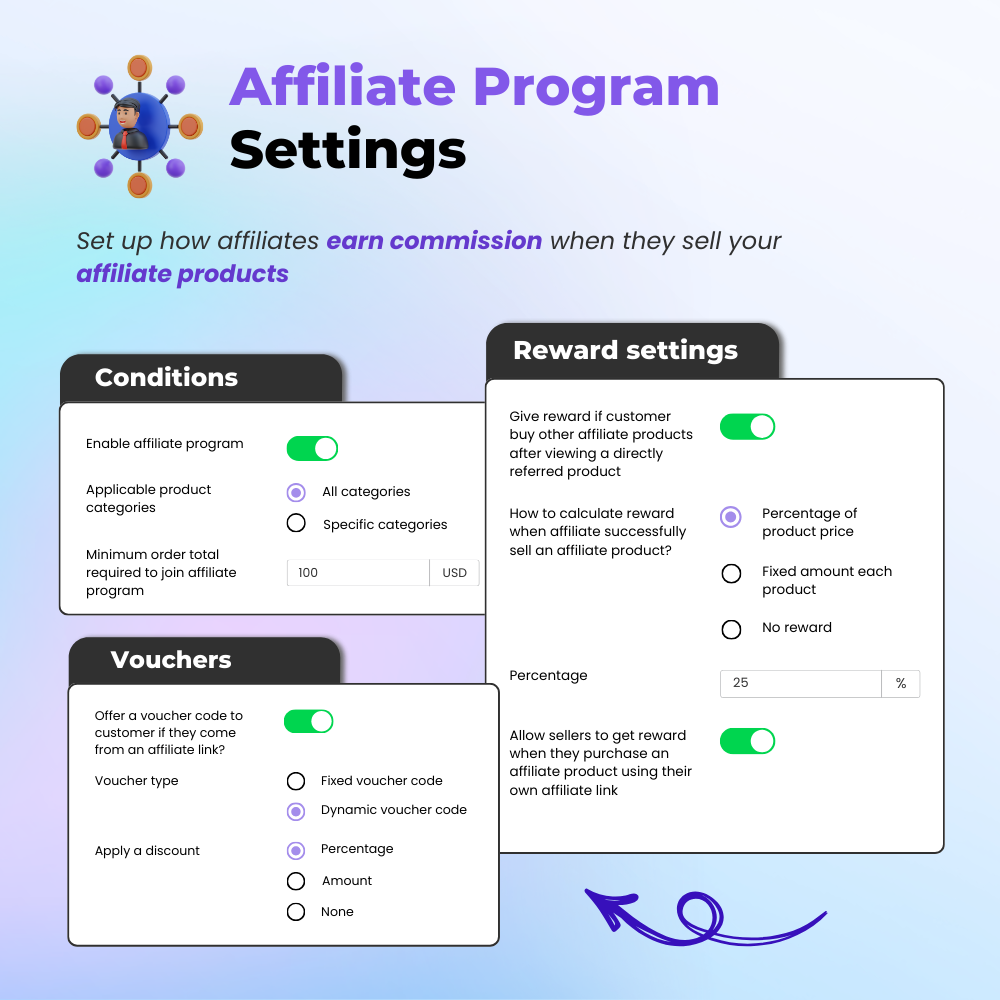 Giới thiệu module liên kết PrestaShop