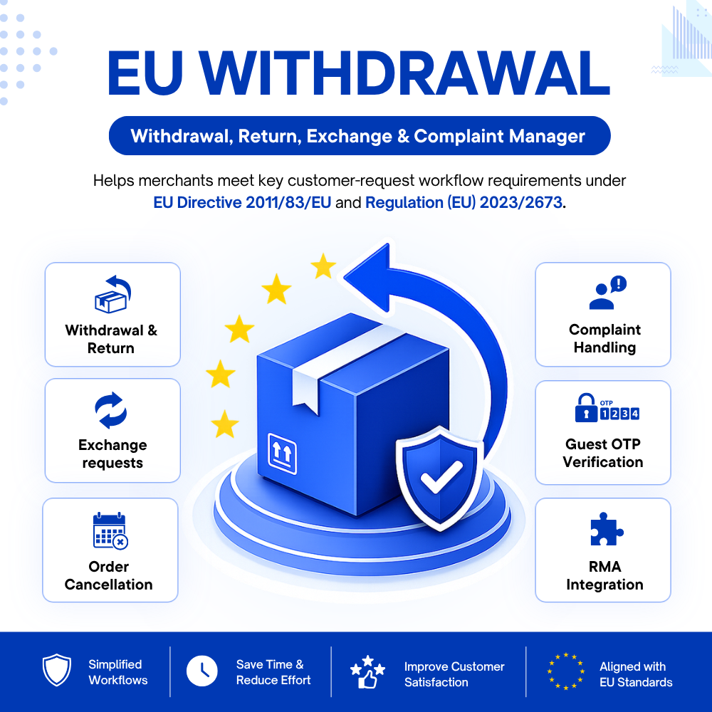 EU Withdrawal Button, Return, Exchange & Cancellation