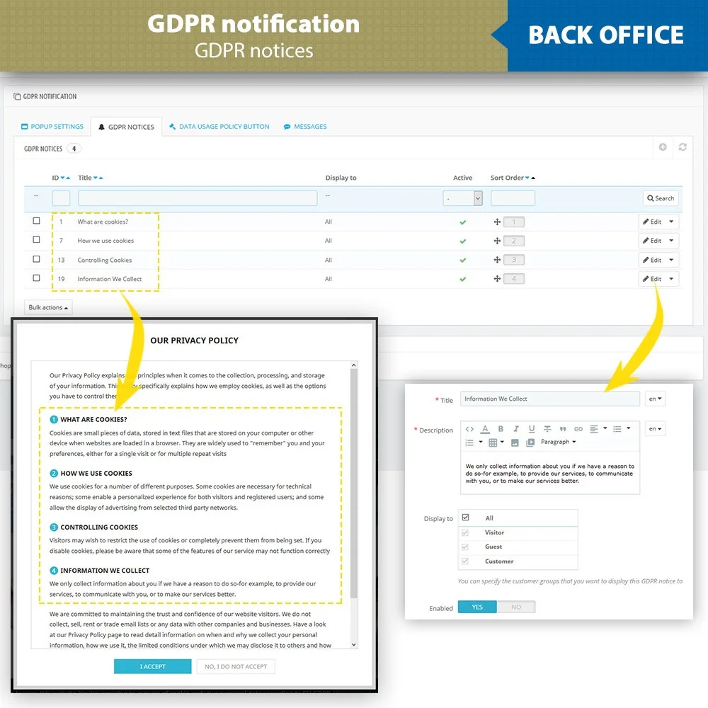 Introduce Prestashop GDPR module