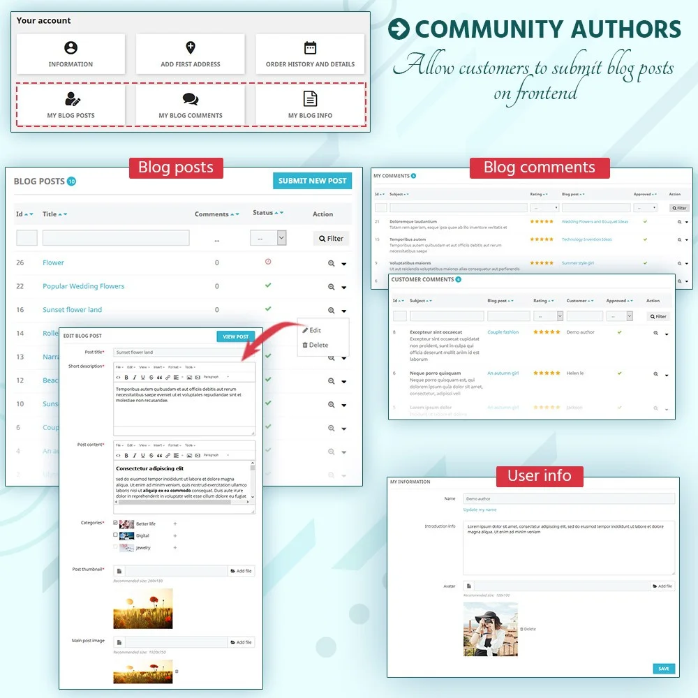 Introducing BLOG – All in 1 Prestashop blog module