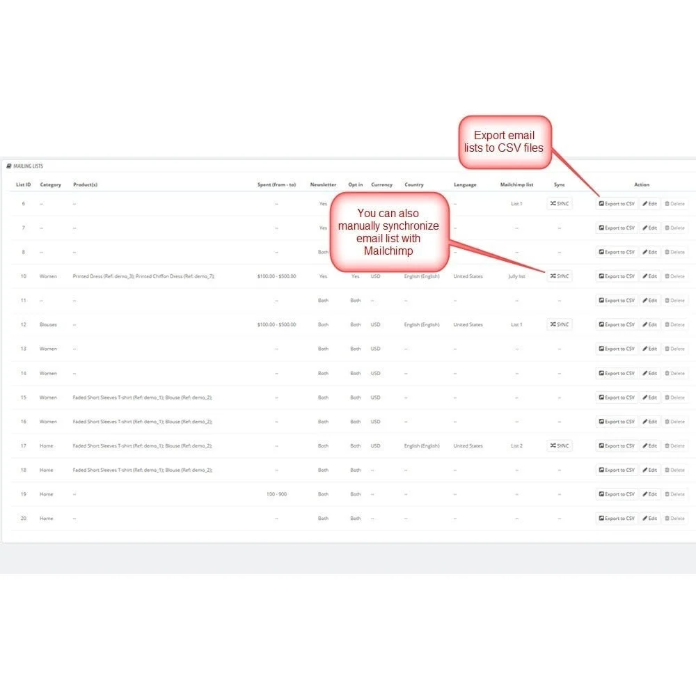 Presta MailChimp – Module for Prestashop