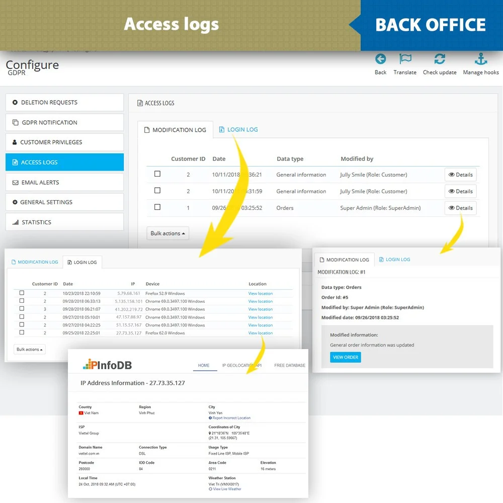 Introduce Prestashop GDPR module
