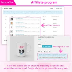 Affiliate program displayed on the frontend