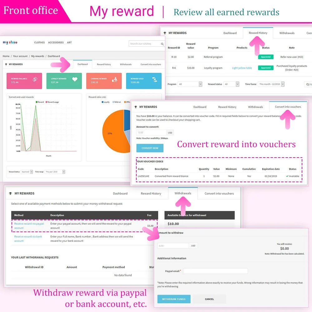 "My rewards" section: Allow customers to keep track of reward history, withdraw or convert rewards into voucher "My rewards" section: Allow customers to keep track of reward history, withdraw or convert rewards into voucher
