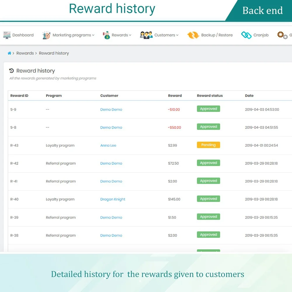Rewards history Rewards history