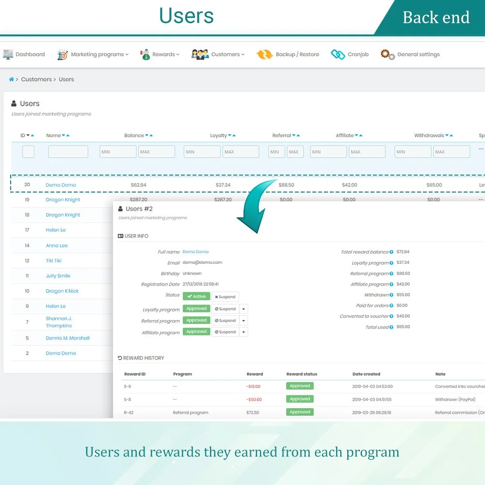 Manage users joined the marketing programs Manage users joined the marketing programs