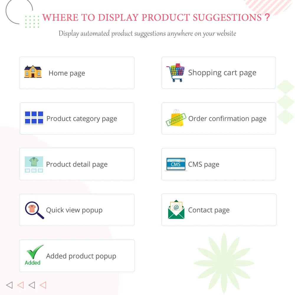Display automated product suggestions anywhere on the website