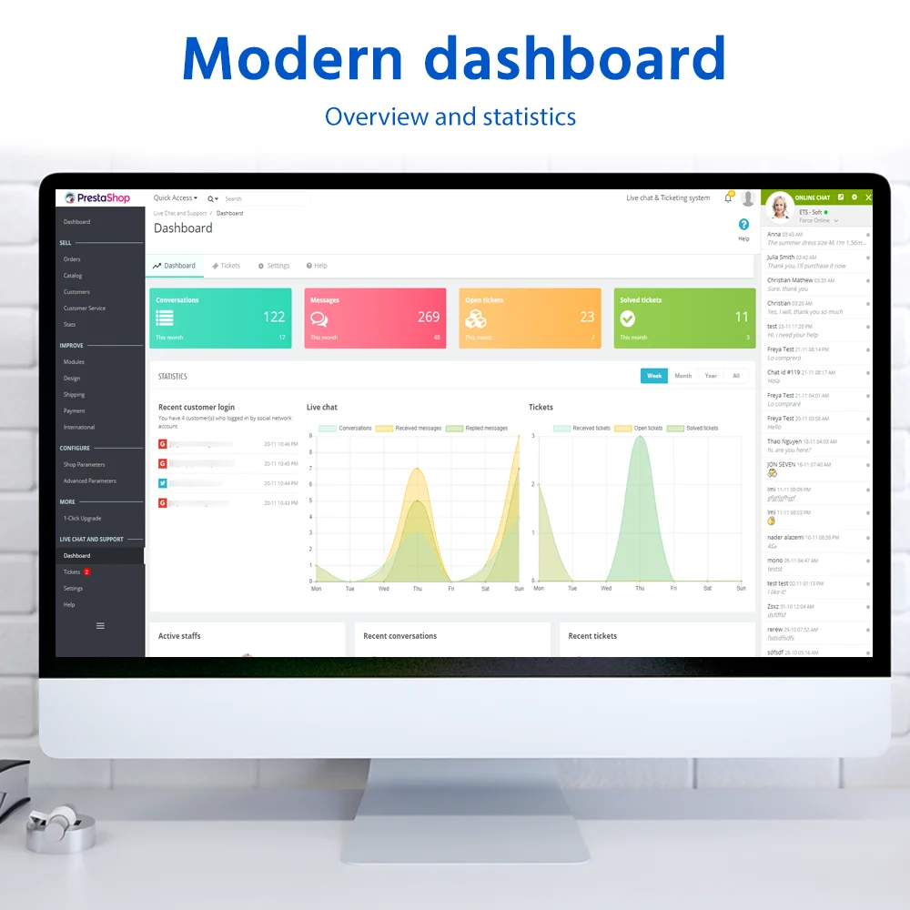 Introduce the PrestaShop live chat module's Dashboard