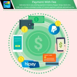 Introduce PrestaShop payment module