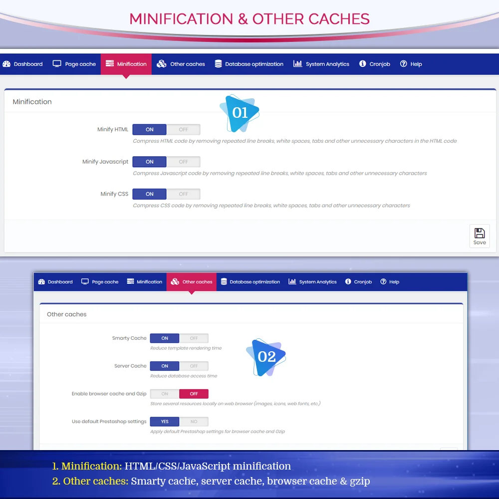 Introduce PrestaShop page cache module