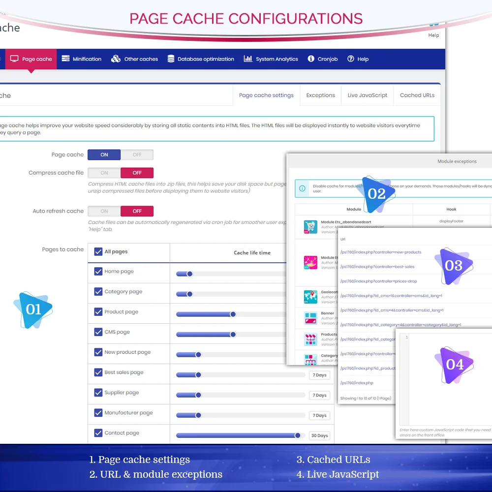 Page cache configurations Page cache configurations