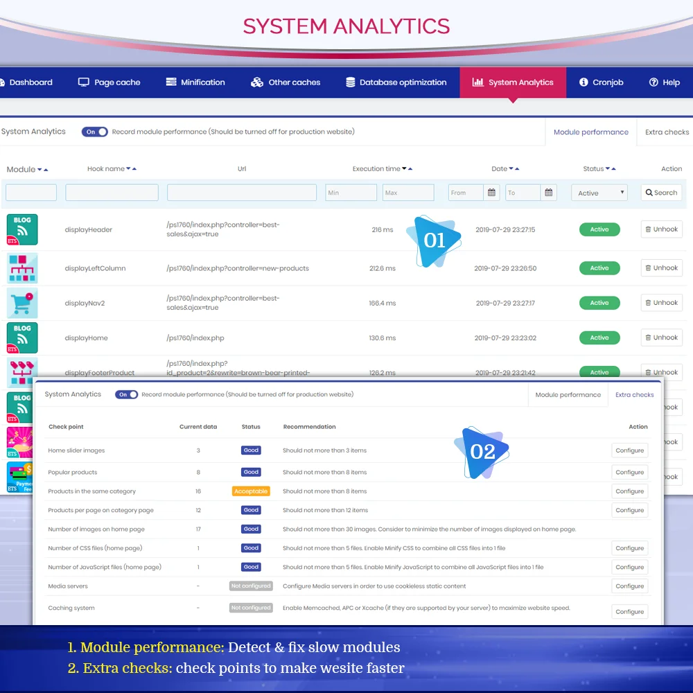 Introduce PrestaShop page cache module