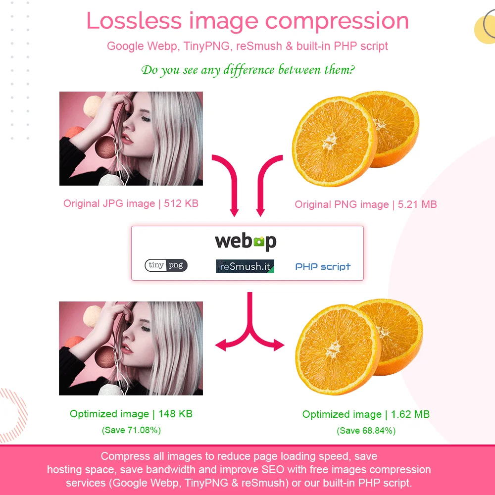 Lossless image compression Lossless image compression