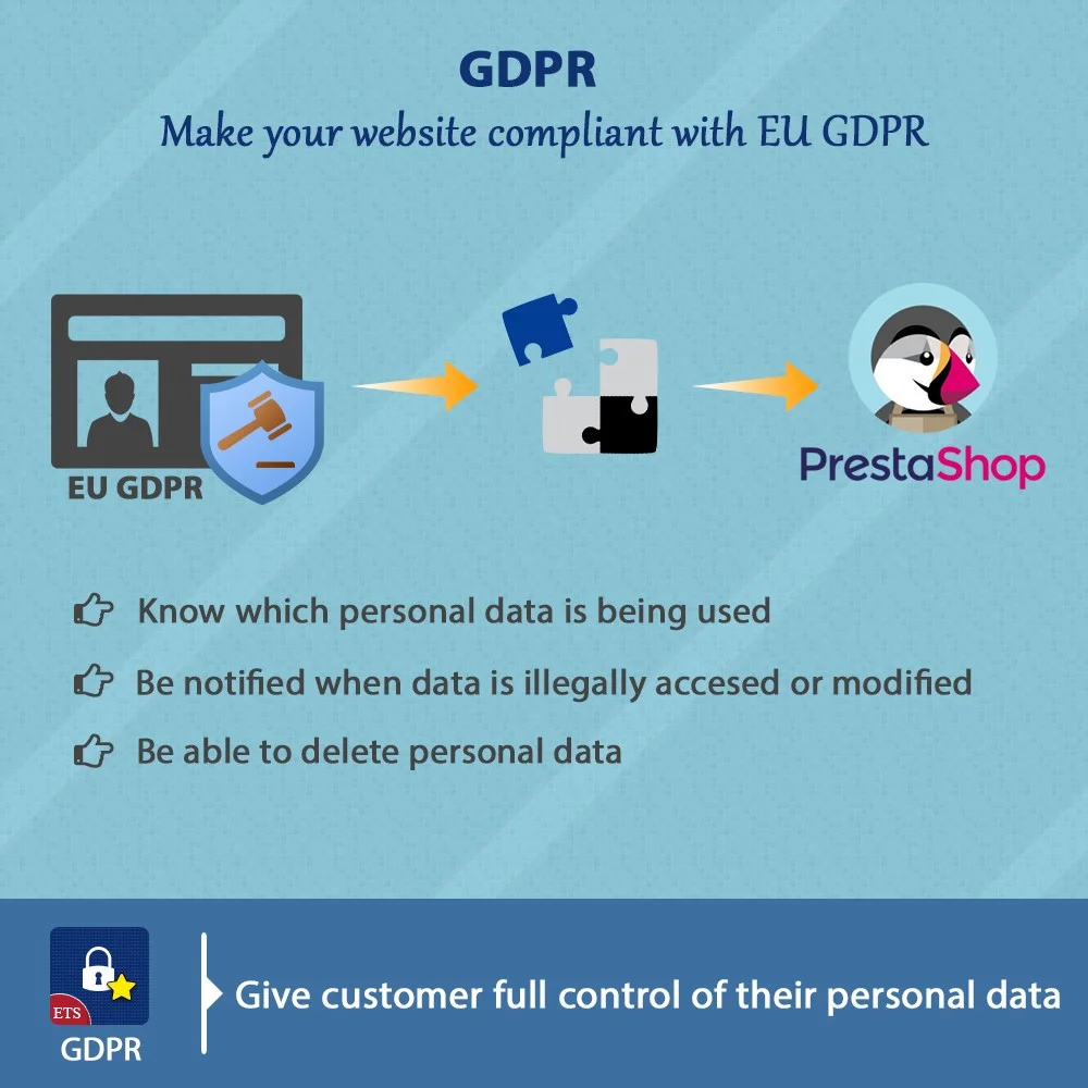 EU Cookie Law GDPR (Banner + Blocker) - Update 2023 - Prestashop Module