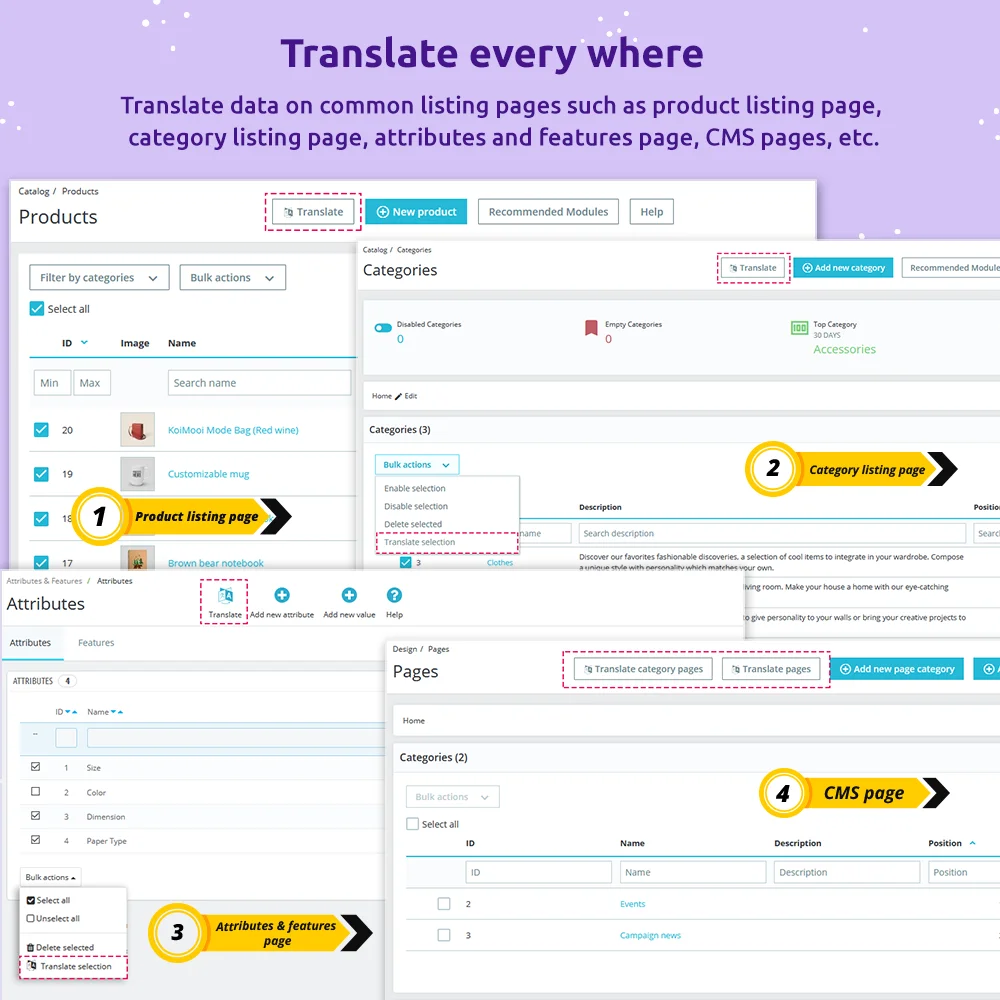 Introduce automated PrestaShop translation module