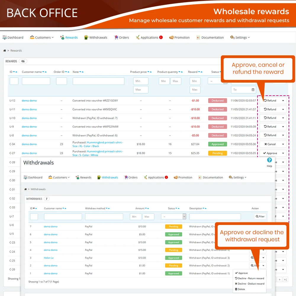 Introduce PrestaShop wholesale module
