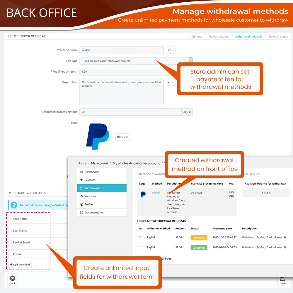 Introduce PrestaShop wholesale module