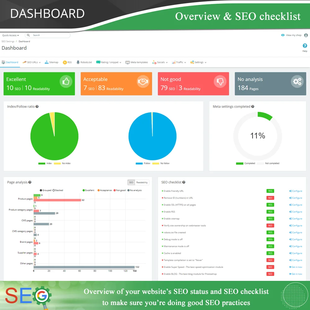 Giới thiệu "SEO Audit" - một module SEO Prestashop bao gồm tất cả mọi thứ cho SEO