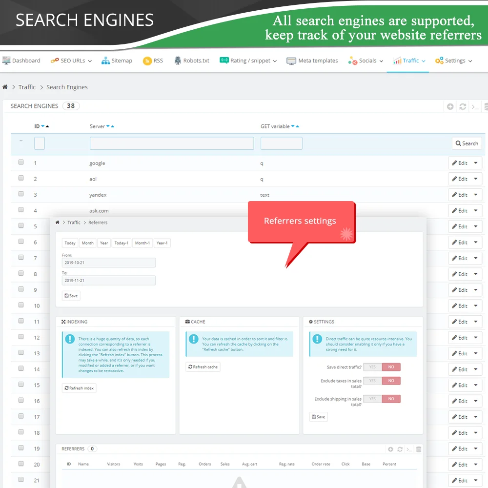 Giới thiệu "SEO Audit" - một module SEO Prestashop bao gồm tất cả mọi thứ cho SEO
