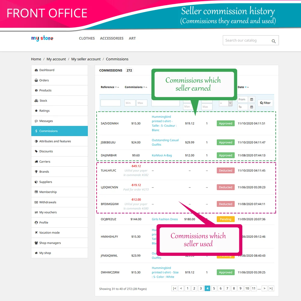 Introduce the Prestashop marketplace module