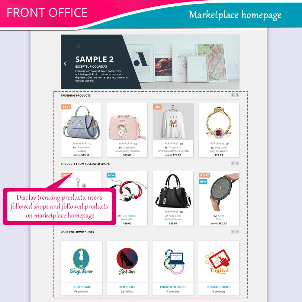 Introduce the Prestashop marketplace module