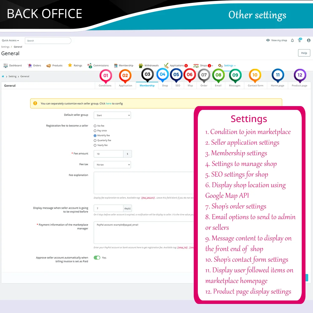 Introduce the Prestashop marketplace module