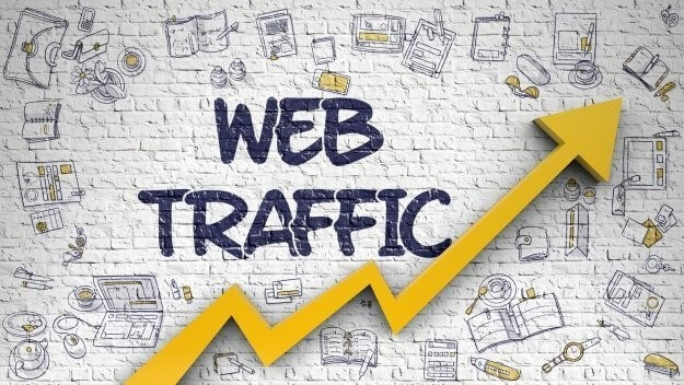 Enhances website trafic