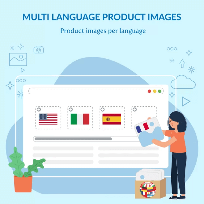 Multi-language Product Images Module