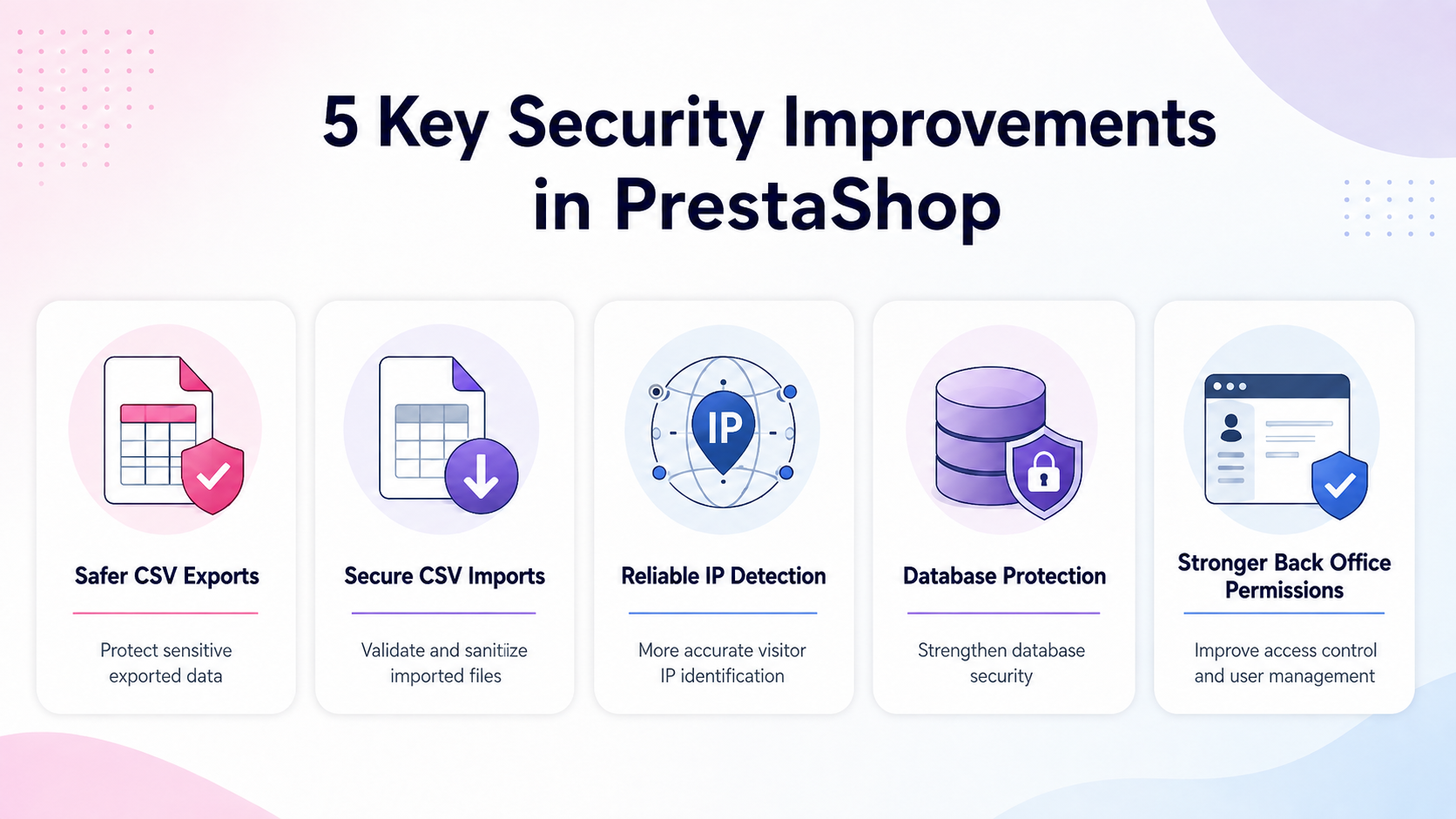 PrestaShop 9.1.5 and 8.2.2 new updates