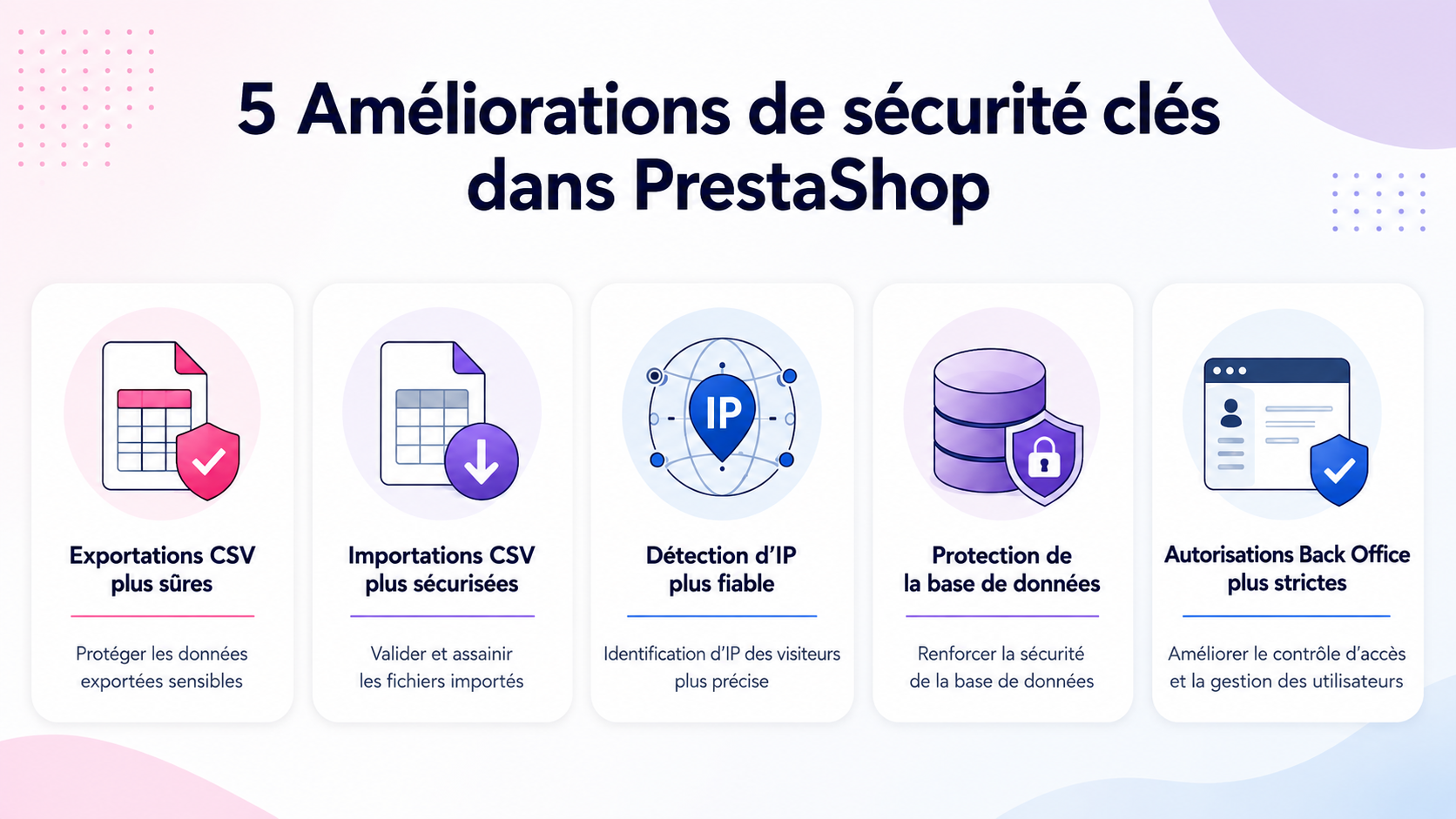 PrestaShop 9.1.5 and 8.2.8 new updates