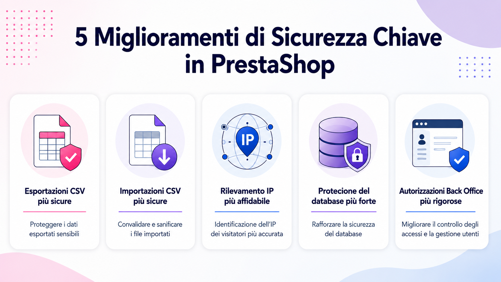 PrestaShop 9.1.5 and 8.2.8 new updates