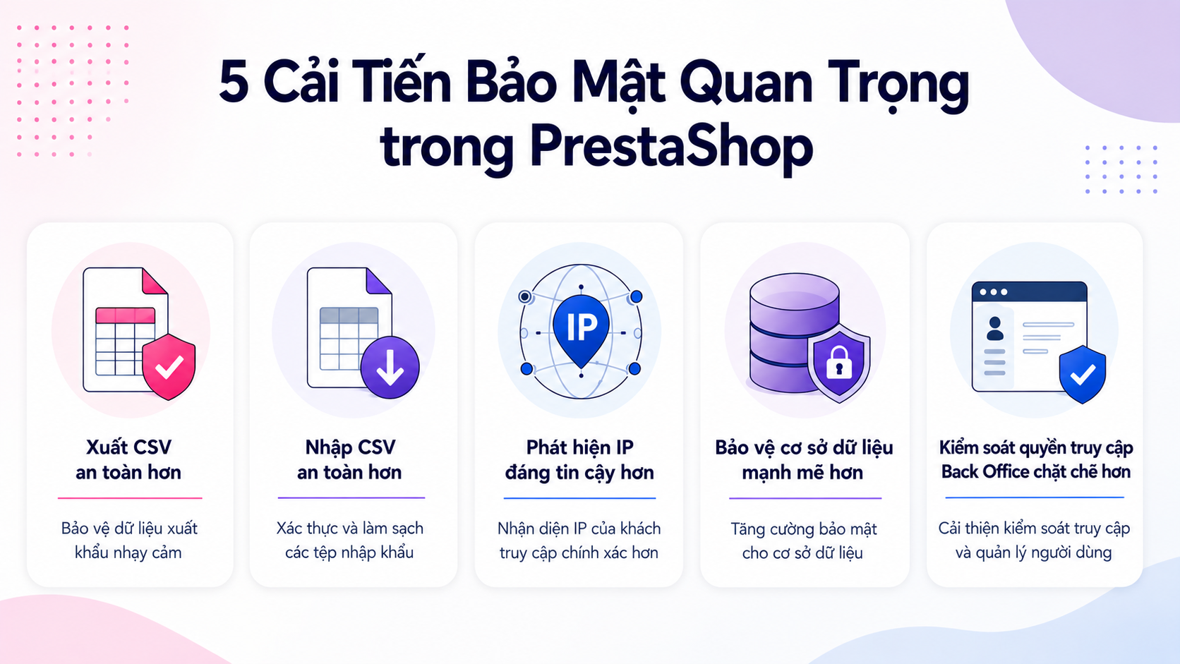 PrestaShop 9.1.5 and 8.2.8 new updates