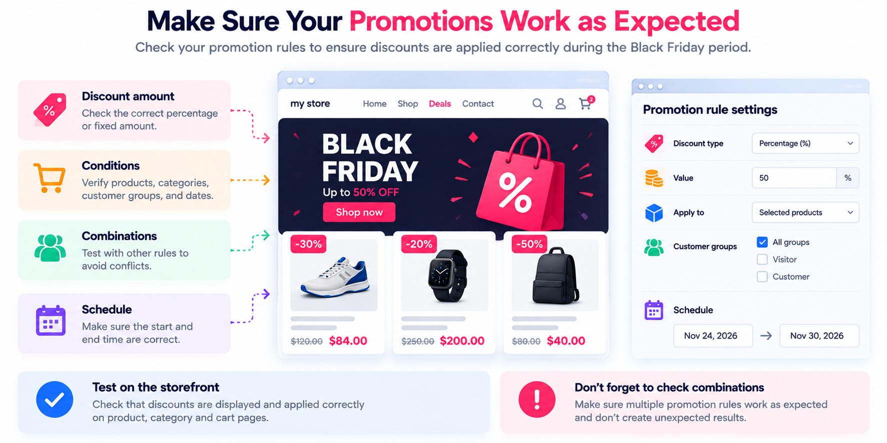 Black Friday Promotion Checklist